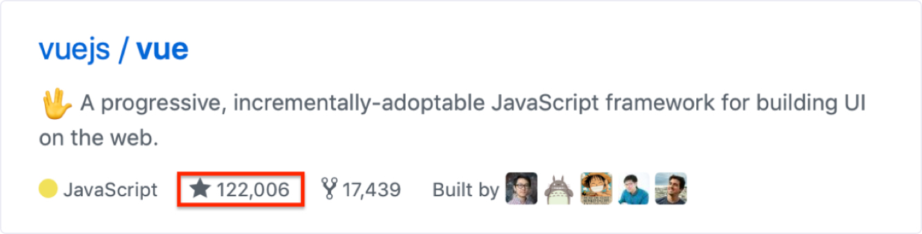 Number of stars for Vue.js on GitHub | Codica Number of stars for Vue.js on GitHub | Codica